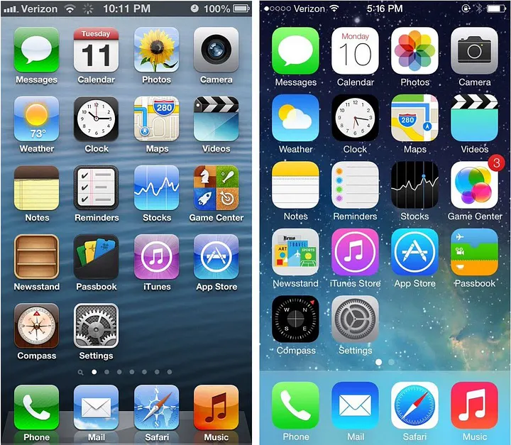 Icones do IOS com affordance metafóricas.