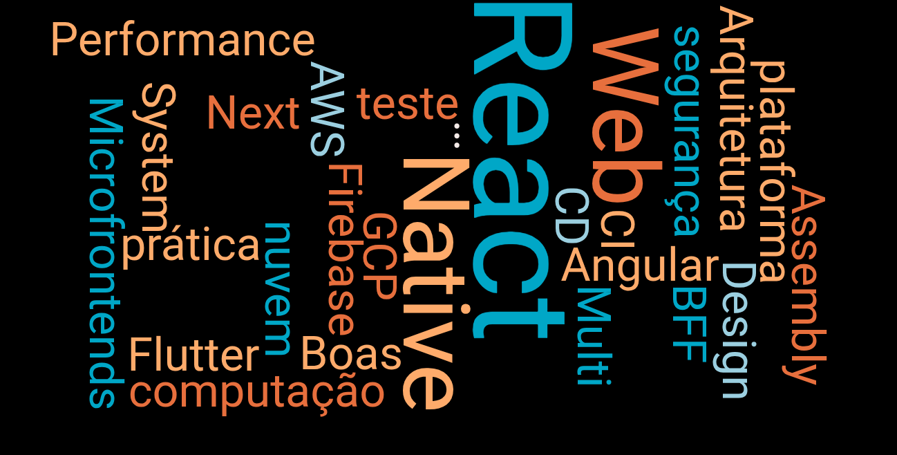 Tecnologias